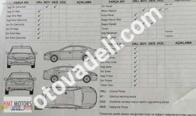 Ford Mondeo 2015 1.6 TDCi Style